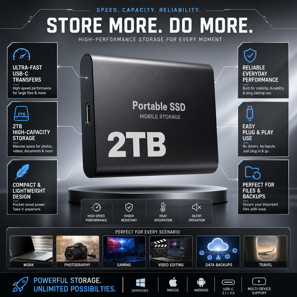 USB-C Portable SSD 2TB — Compact High-Speed Storage