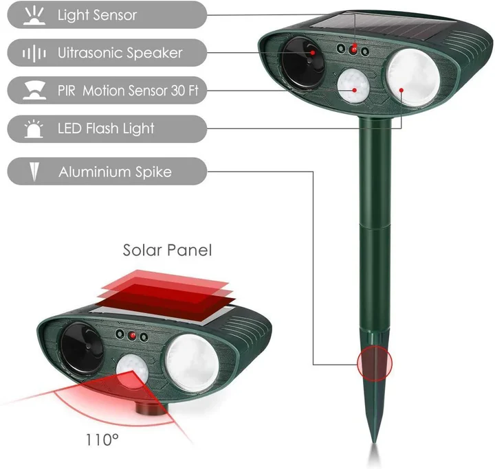 Solar Ultrasonic Chipmunk Repeller with Motion Sensor