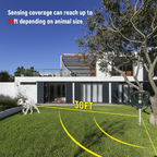 Solar Ultrasonic Bird Deterrent with LED Lights
