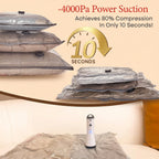 Travel Vacuum Storage Bags Kit with Cordless Pump