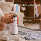 Travel Vacuum Storage Bags Kit with Cordless Pump